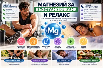 Магнезий  за възстановяване и релакс